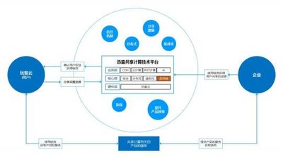 tokenpocket最新app中国版下载