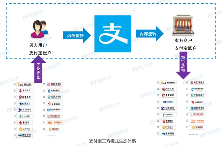tokenpocket最新中文下载